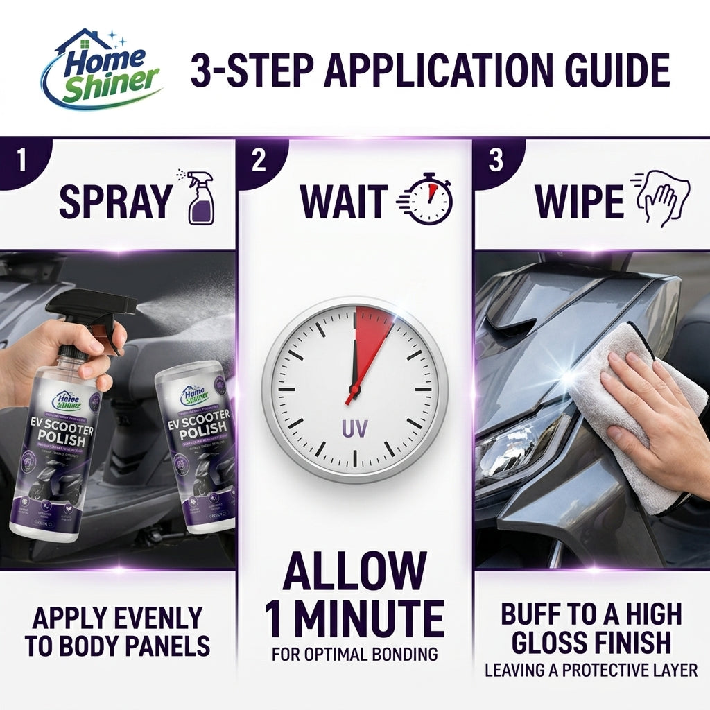 Ultimate EV Scooter Polish